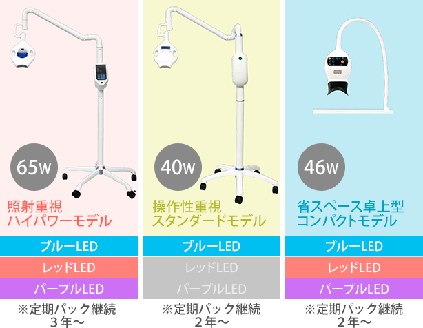 セルフホワイトニングサロンのFC加盟と言えば【PLATINUM Beauty】